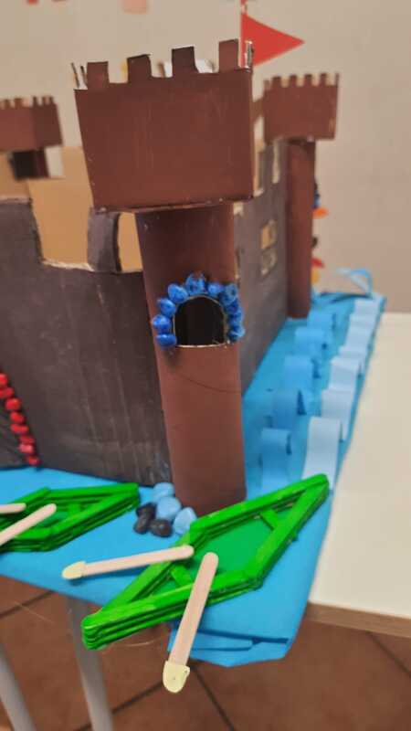 <h1>Sii turista nella tua città</h1>
Dettagli castello