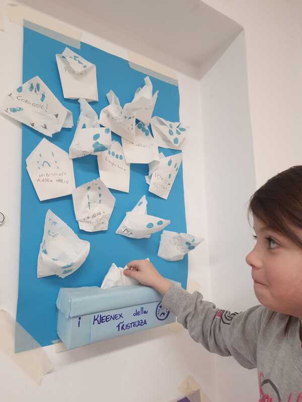 <h1>Attività sulla tristezza</h1>