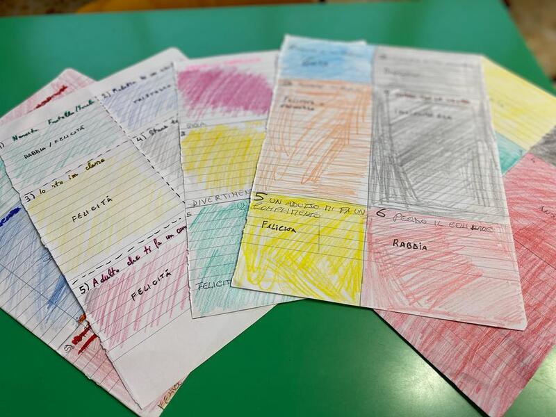 <h1>Le nostre emozioni</h1>
I lavori realizzati dai ragazzi in seguito al laboratorio sulle emozioni